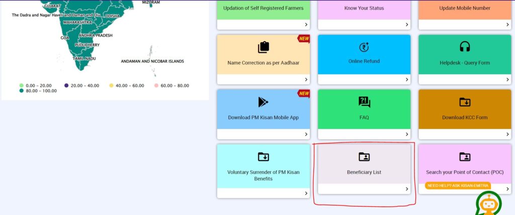 PM kissan Samman Nidhi Yojana portal