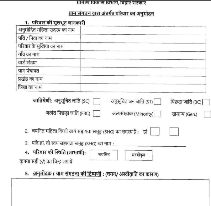 Mukhyamantri Mahila Rojgar Yojana application form