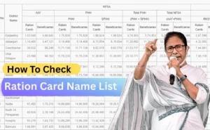 how to check digital ration card name list